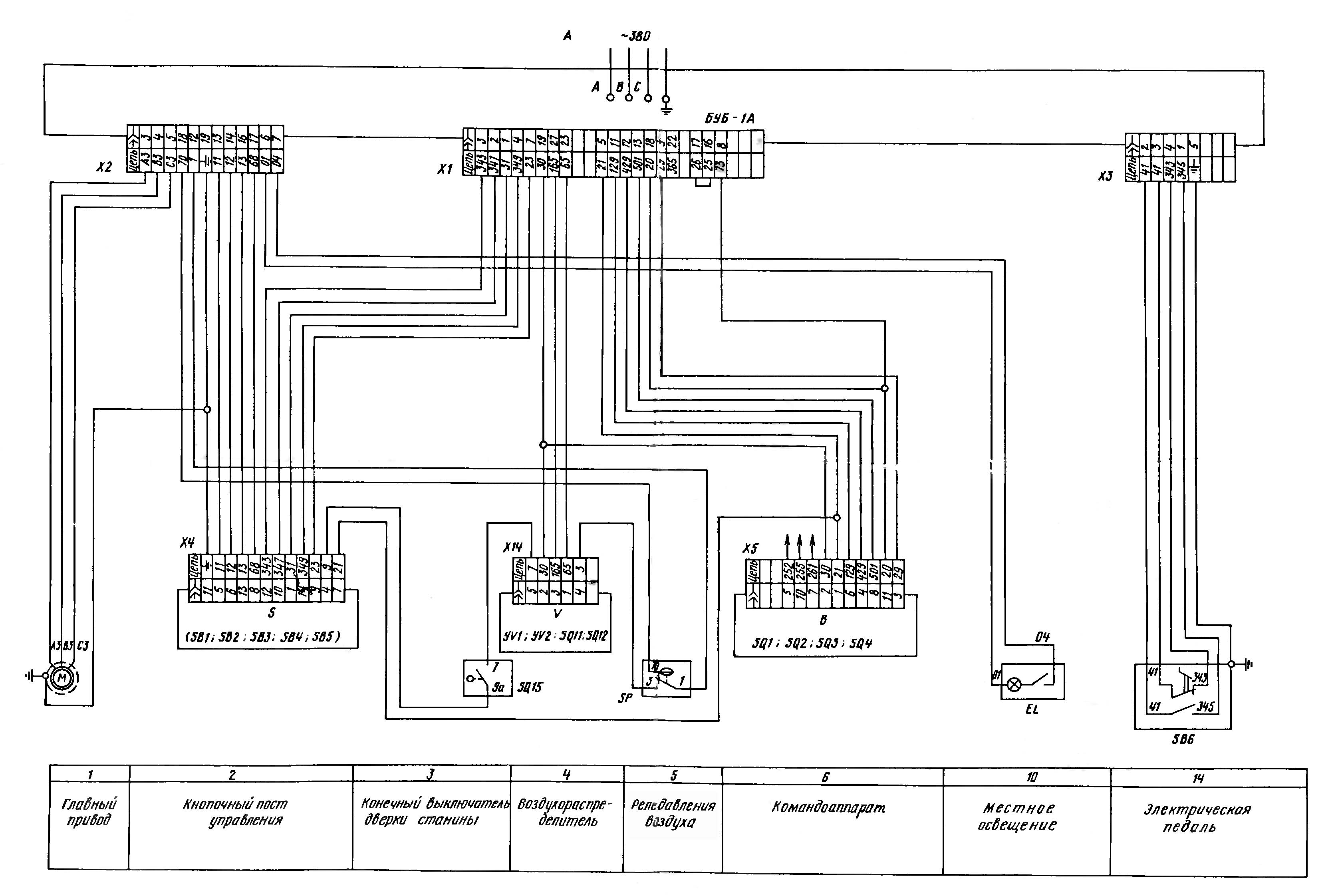 Електрична схема однокривошипного пресса КД2328